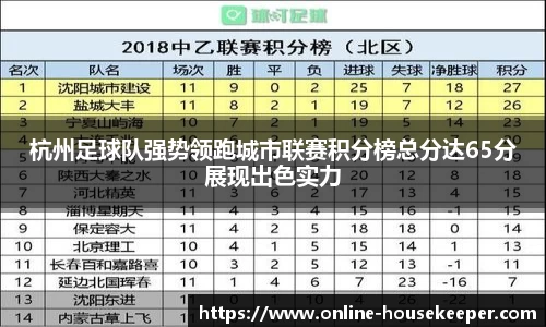 杭州足球队强势领跑城市联赛积分榜总分达65分展现出色实力
